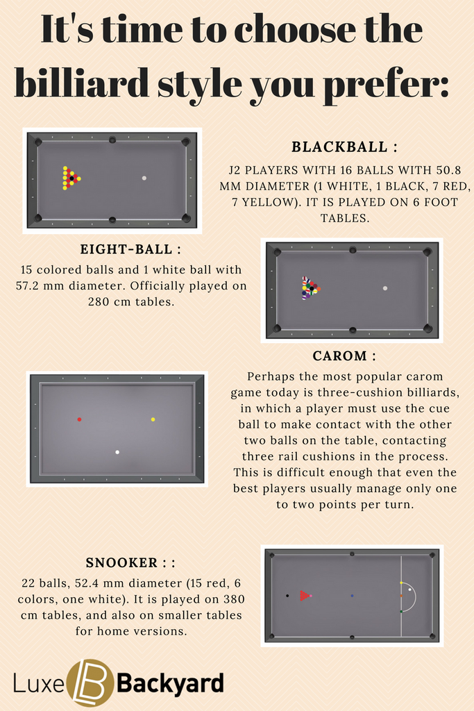 Pool types of games